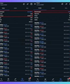 super-scalper-gold-killer-ea-mt5-review