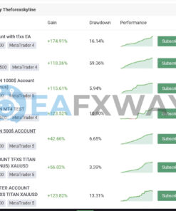 tfxs-titan-ultimate-ea-mt5-trading