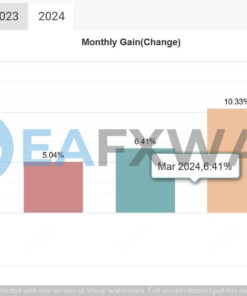 tpc-bot-mt5-analytics