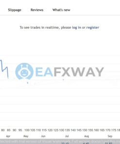trendlock-ai-mt5-review