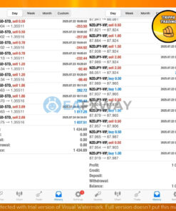 trippatrading-ai-ea-mt4-profit