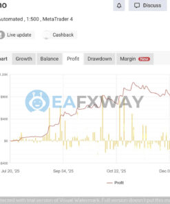 ultimatum-breakout-ea-mt4-profit