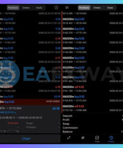 veloz-scalping-bot-mt5-trading
