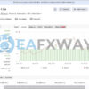 volume-scalper-ea-mt4-trading