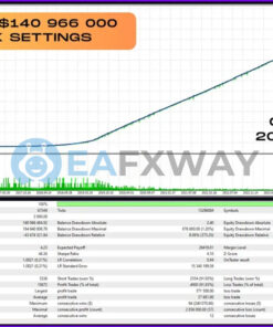vortex-turbo-ea-mt4-balance