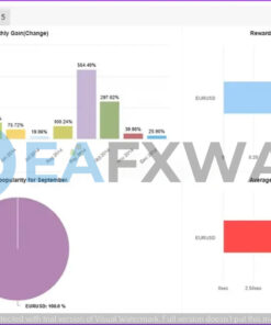 waygrow-ea-mt4-analytics