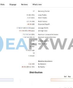 xauron-ea-mt5-profit