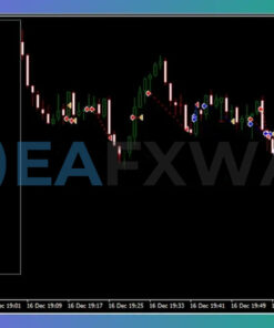 xauusd-scalper-m1-ea-mt4-review