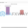 alpha-striker-f1-ea-mt5-analytics