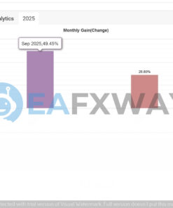 alpha-striker-f1-ea-mt5-analytics