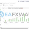 alpha-striker-f1-ea-mt5-trading-results