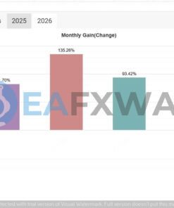 alpha-tactical-machine-ea-mt5-trading-results
