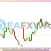 bakhron-ea-mt5-trading-results