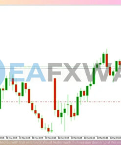 bakhron-ea-mt5-trading-results