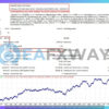 fozzys-gann-ea-mt4-backtest