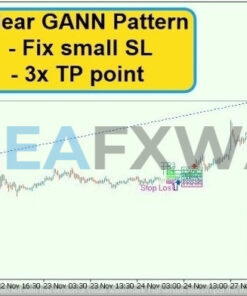 gann-gold-ea-mt4-review-1