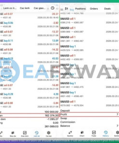 gold-arum-pro-ea-mt5-backtest