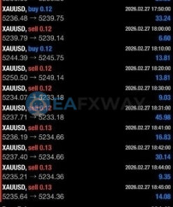 gold-pulse-mt4-backtest