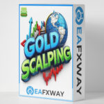 Gold Scalping EA MT4 v2.05 with Original SetFiles
