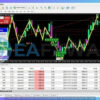 gold-scalping-ea-mt4-trading-results