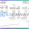 naxarius-ea-mt5-backtest