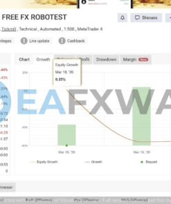 osa-scalper-pips-ea-mt4-profit