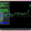 osa-scalper-pips-ea-mt4-trading-results