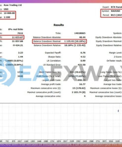 rtx-parody-ea-mt5-backtest