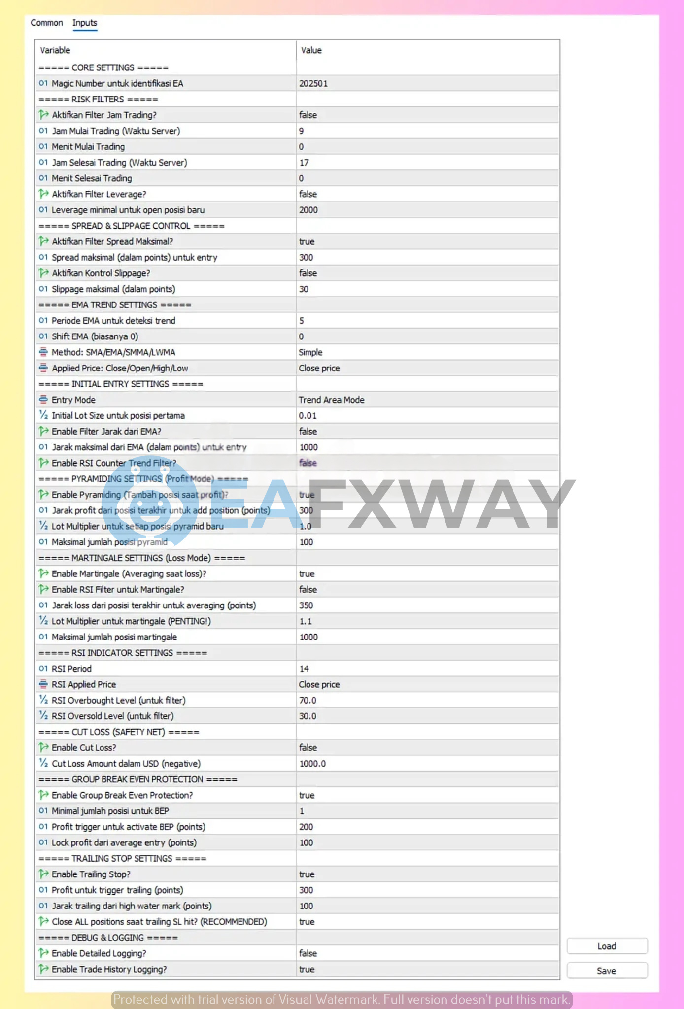 RTX Parody EA MT5 input parameters settings configuration martingale pyramiding EMA trend filter